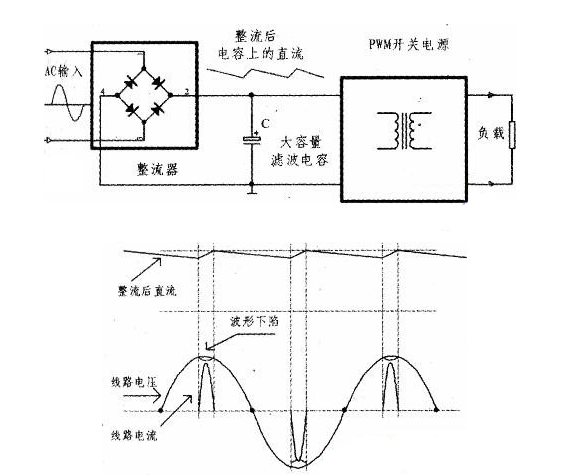 PFC快恢復(fù)二極管電路圖