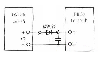 用萬(wàn)用表測(cè)試快恢復(fù)二極管好壞的圖示