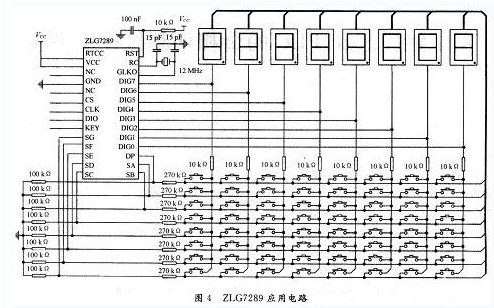 ZLG7289的典型應(yīng)用電路