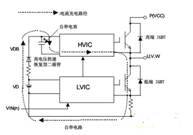 圖2 自舉電路充電路徑及工作時序圖