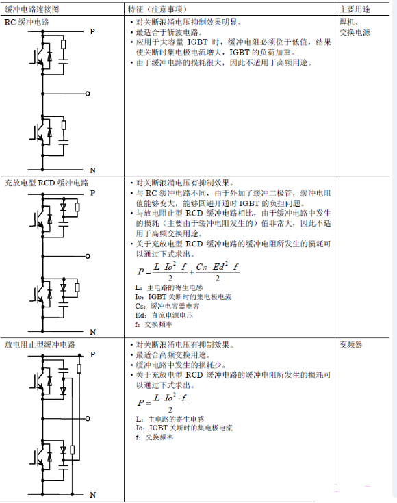 個(gè)別IGBT緩沖電路的連接圖、特征以及用途