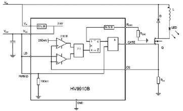 圖2  HV9910B的內(nèi)部框圖及典型應(yīng)用電路