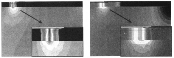 圖9 出現(xiàn)電流集中時(shí)P_1e16內(nèi)部的電流密度分布(a)ESD仿真b)雪崩耐量仿真