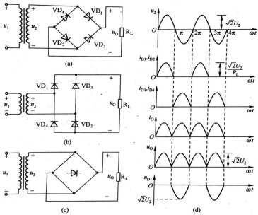 圖1 橋式整流電路