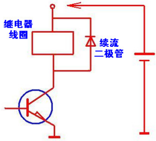 二極管正向接線法