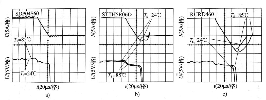 不同溫度下的二極管反向恢復(fù)特性