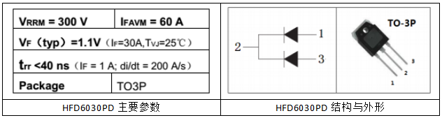 HFD6030PD主要參數(shù)