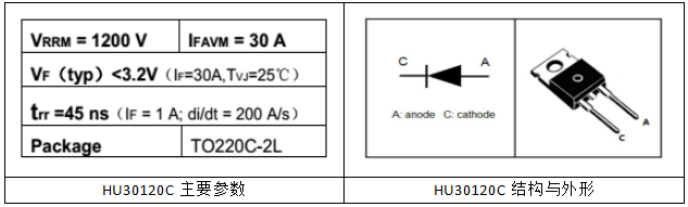 HU30120C主要參數(shù)