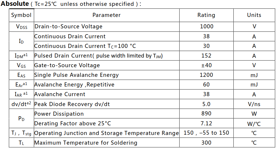 N溝道38A/1000V增強型MOSFET絕對值參數(shù)