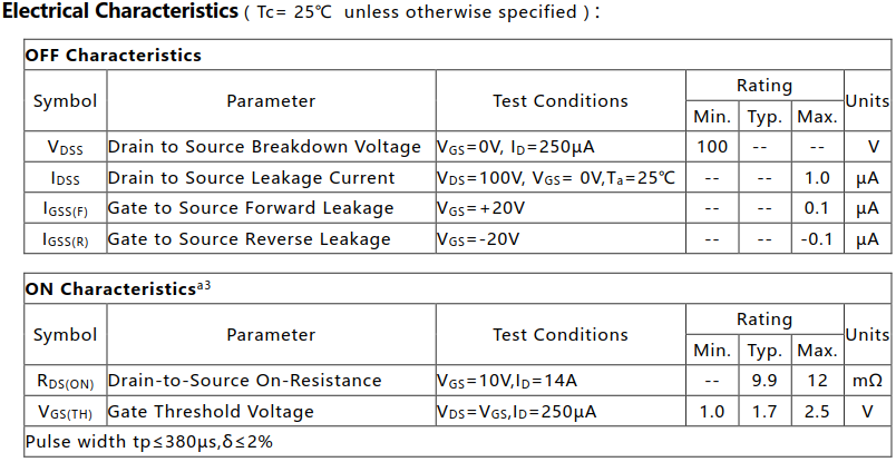 N溝道增強(qiáng)型14A/100V MOSFET電參數(shù)