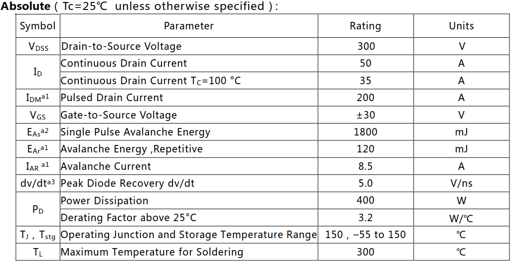 N溝道增強型50A/300V MOSFET絕對值參數(shù)