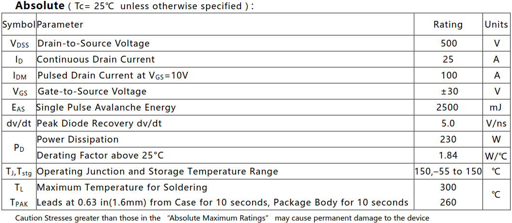 N溝道增強(qiáng)型25A/500V MOSFET絕對(duì)值參數(shù)