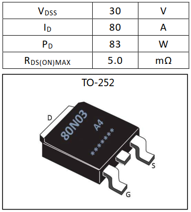 N溝道增強型80A/30V MOSFET