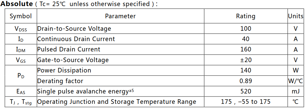 N溝道增強(qiáng)型40A/100V MOSFET絕對(duì)值參數(shù)