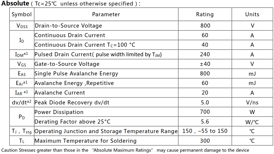 N溝道增強(qiáng)型60A/800V MOSFET絕對(duì)值參數(shù)