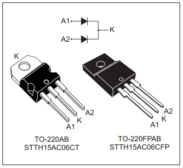 STTH15AC06CFP