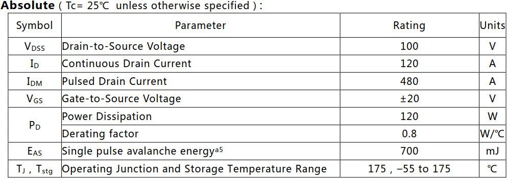 N溝道增強(qiáng)型120A/100V MOSFET絕對值參數(shù)