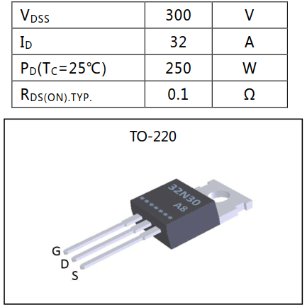 N溝道增強(qiáng)型32A/300V MOSFET