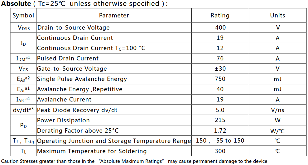 N溝道增強(qiáng)型19A/400V MOSFET絕對(duì)值參數(shù)