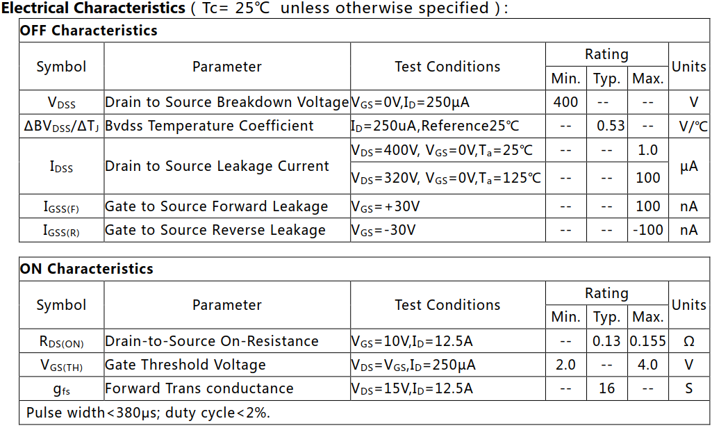 N溝道增強型25A/400V MOSFET電參數(shù)