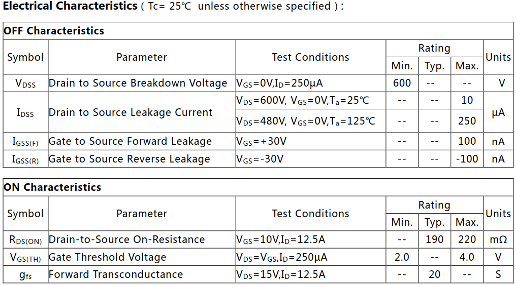 N溝道增強型25A/600V MOSFET電參數(shù)