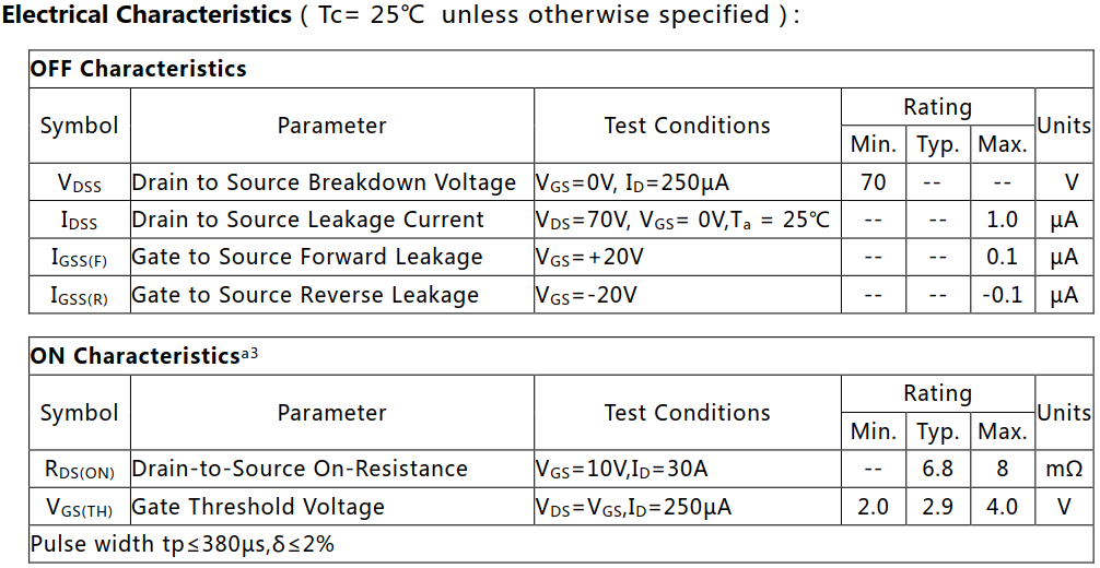 N溝道增強(qiáng)型90A/70V MOSFET電參數(shù)