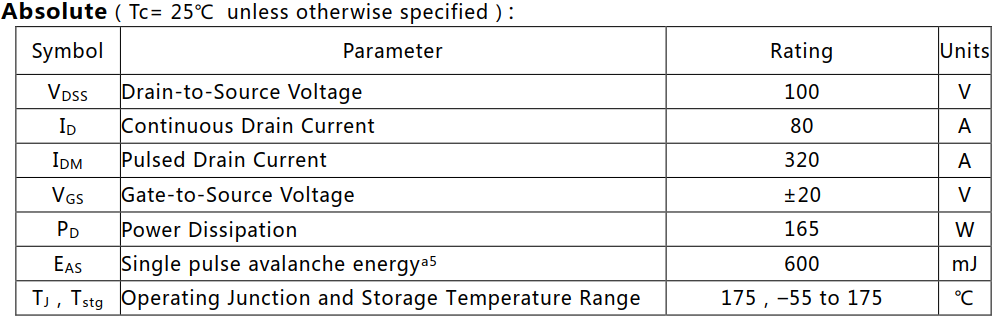 N溝道增強(qiáng)型80A/100V MOSFET絕對(duì)值參數(shù)