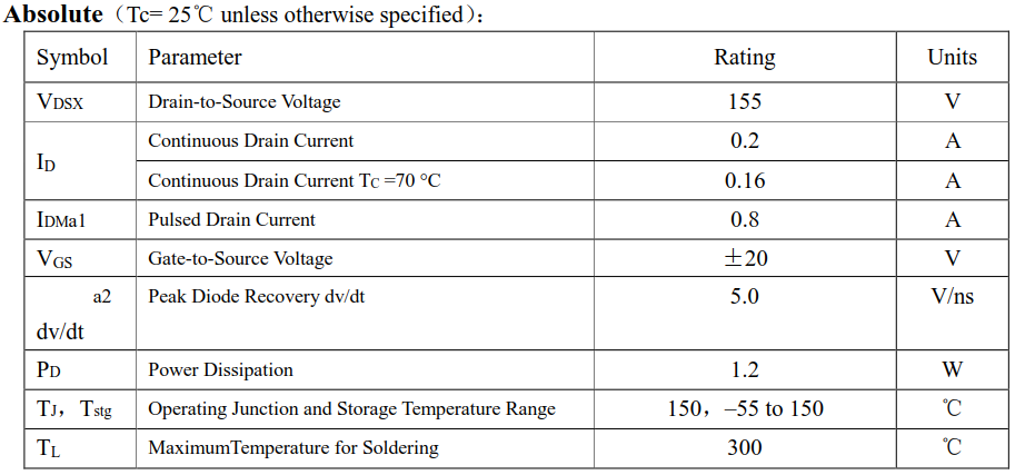 N溝道耗盡型200mA/150V MOSFET絕對(duì)值參數(shù)