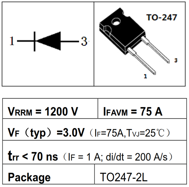 75A1200V二極管現(xiàn)貨替換RHRG75120