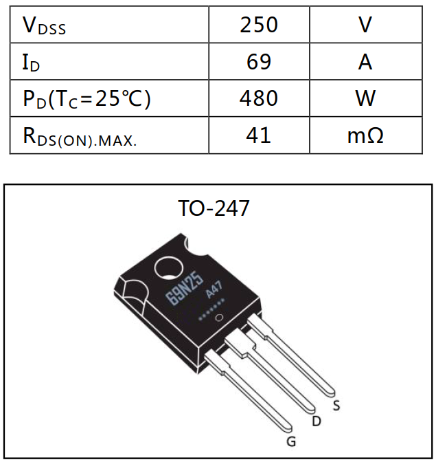 N溝道增強(qiáng)型69A/250V MOSFET