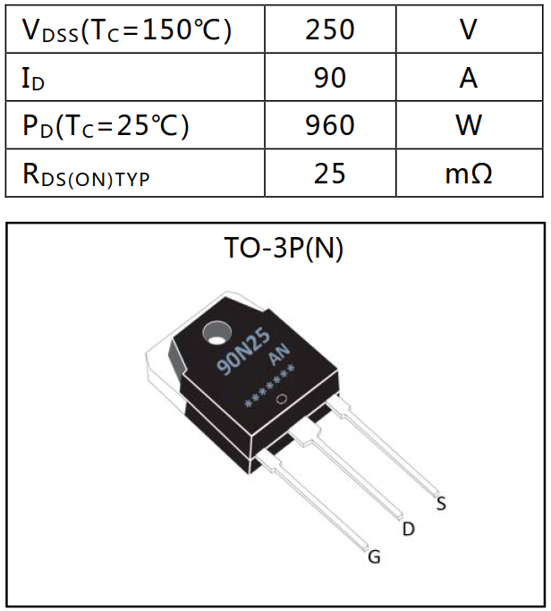 N溝道增強(qiáng)型90A/250V MOSFET