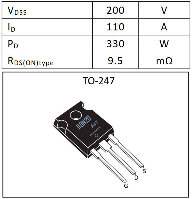 N溝道增強型110A/200V MOSFET