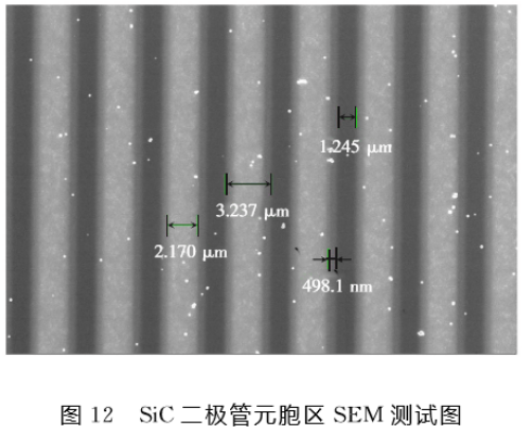 圖12 SIC二極管元胞區(qū)SEM測(cè)試圖